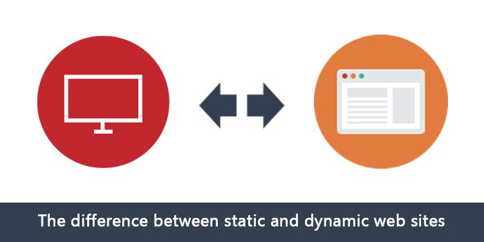 the difference between static and dynamic In this post, i'll walk you through the difference between static and dynamic code analysis by using an analogy to take the edge off. the difference between static and dynamic In this post, i'll walk you through the difference between static and dynamic code analysis by using an analogy to take the edge off.