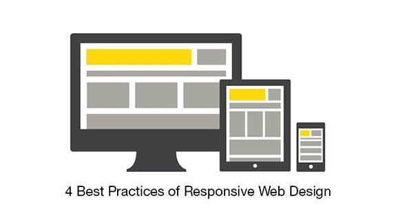 Responsive web design graphic