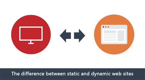 Difference between static and dynamic web sites graphic