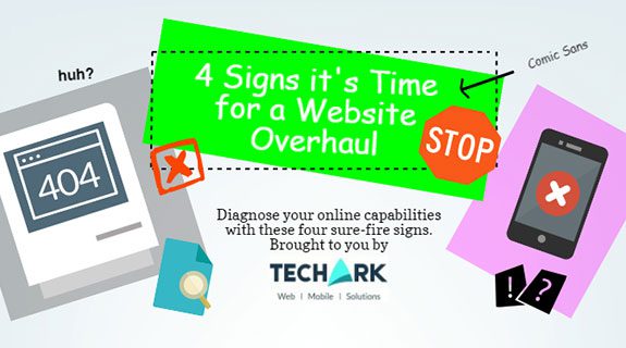 4 Signs it's Time for a Website Overhaul graphic