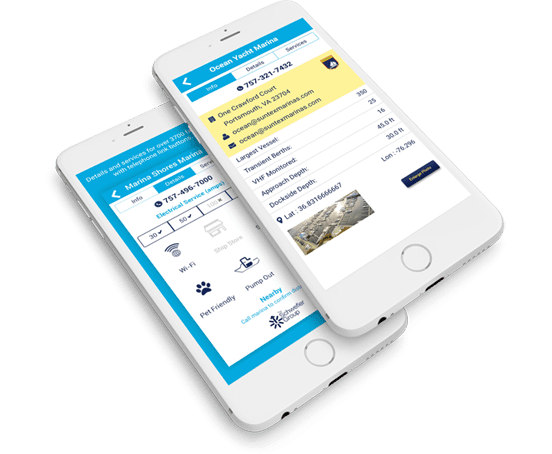 Waterway Guide Solution Waterway Guide Solution