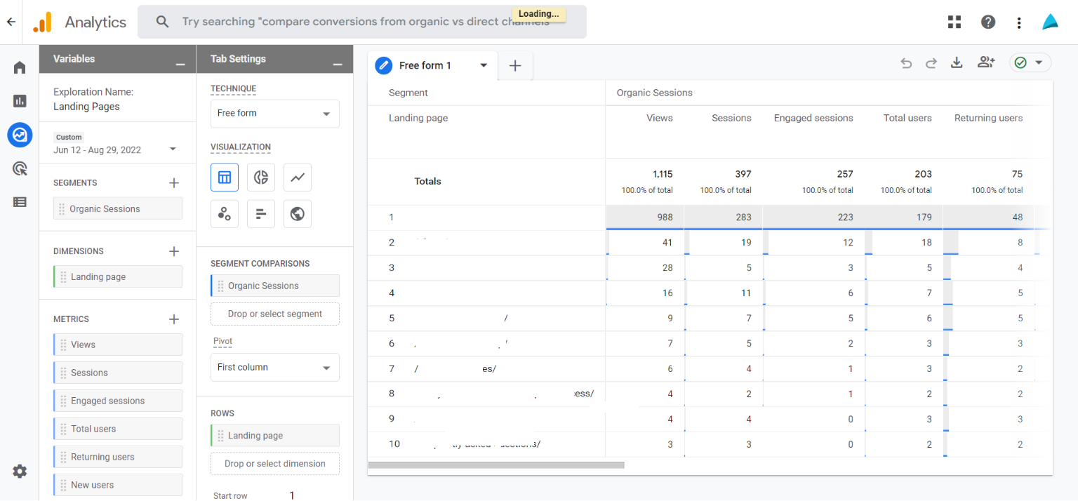 build custom tables and charts in Google Analytics 4