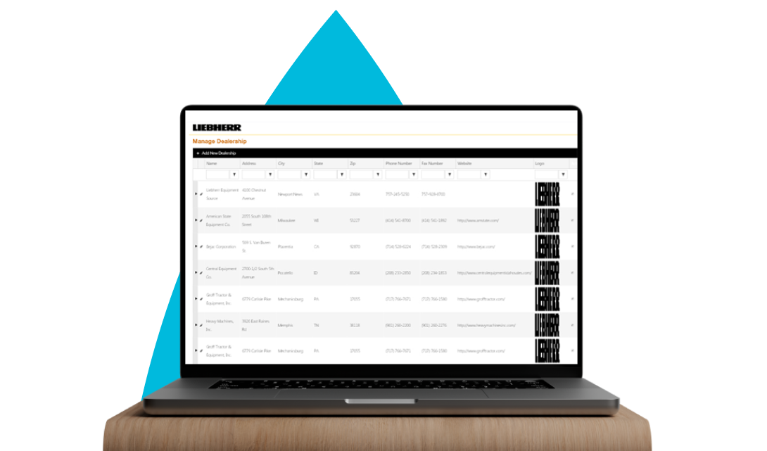 Automation & Integration Software Solutions