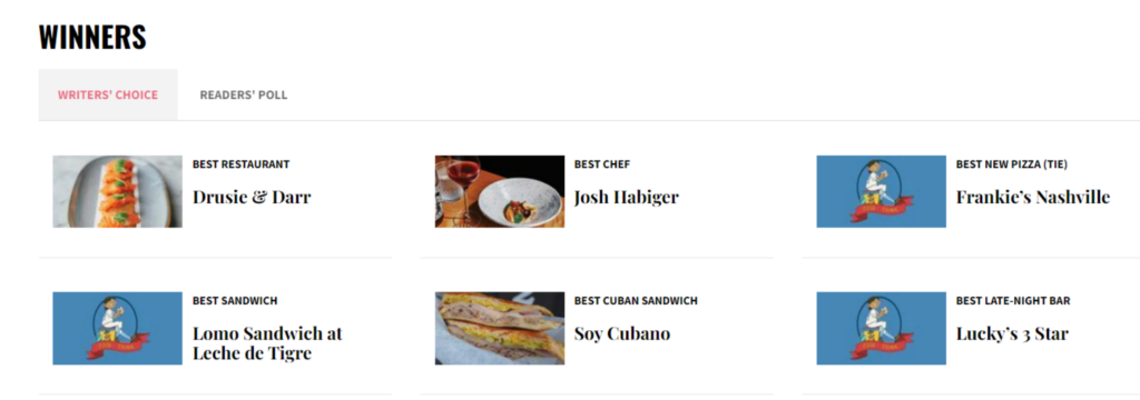 A screenshot of the Best of Nashville webpage with three columns of thumbnail images next to each winner in the category of "Food and Drink."
