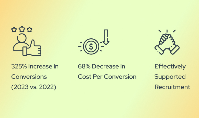 Virginia Department of Education (VDOE)