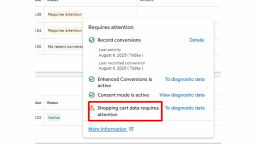 Google Ads Rolls Out Cart Data Diagnostics Tool alt_Google_Ads Rolls_Out Cart Data Diagnostics Tool